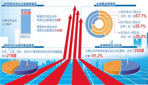 产业洞察-产业资讯_ 最新产业动态_前瞻财经 - 前瞻网